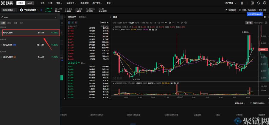 YGG币怎么买？YGG币买卖交易教程图解-第2张图片-芝麻交易所下载